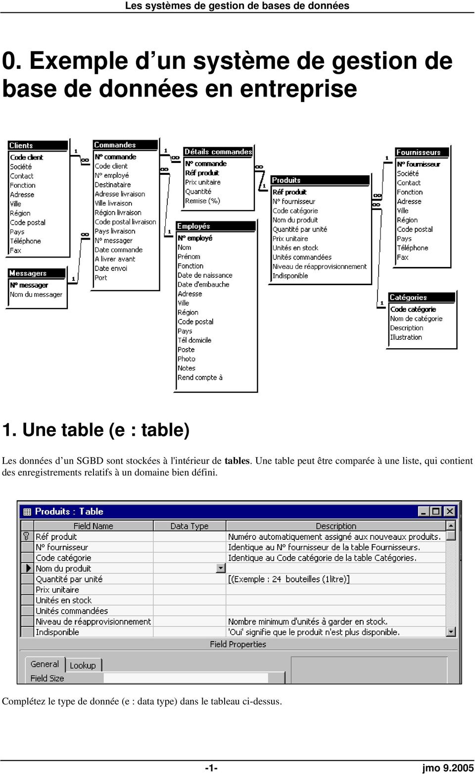 Une table peut être comparée à une liste, qui contient des enregistrements relatifs à