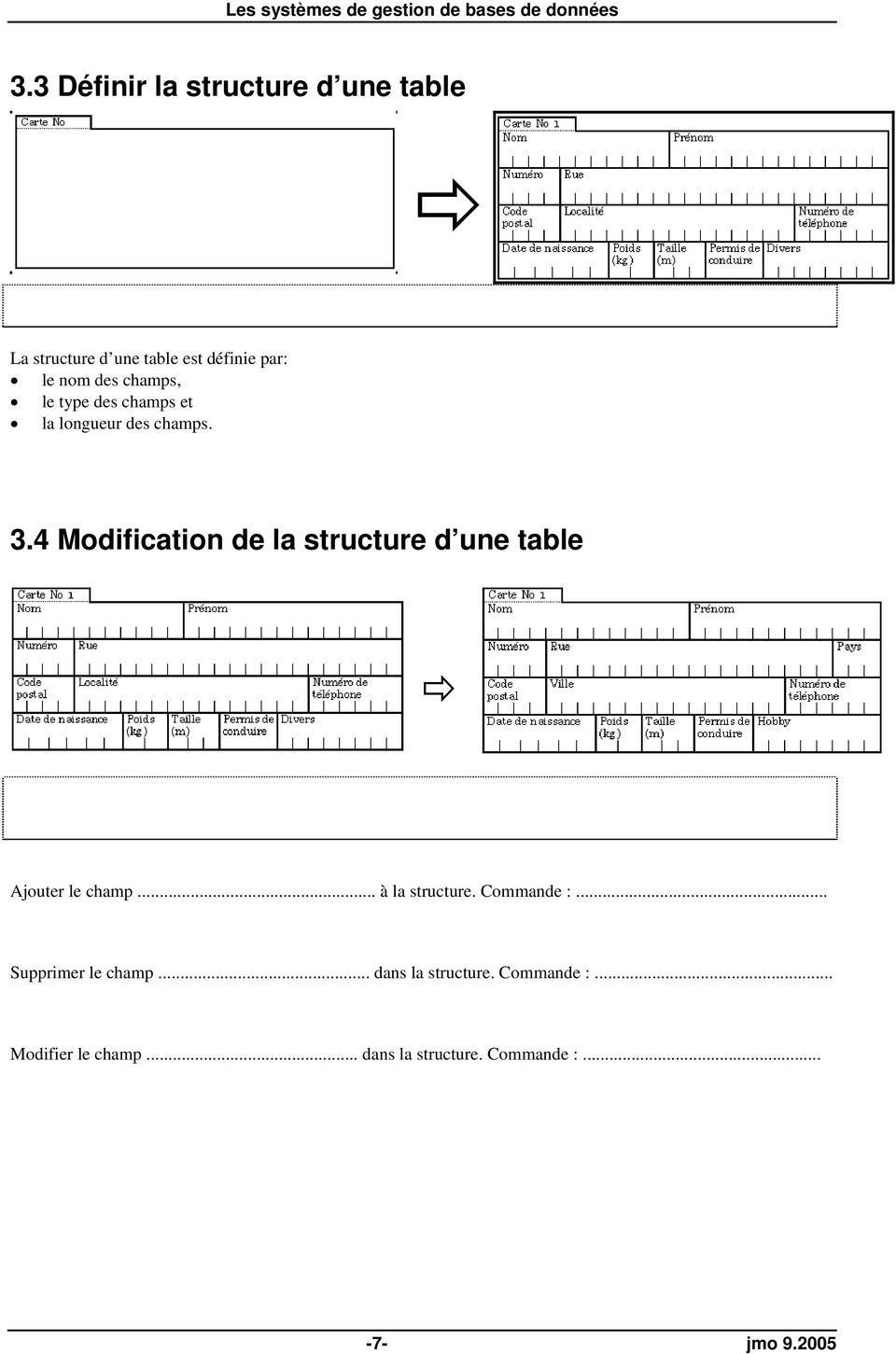4 Modification de la structure d une table Ajouter le champ... à la structure. Commande :.