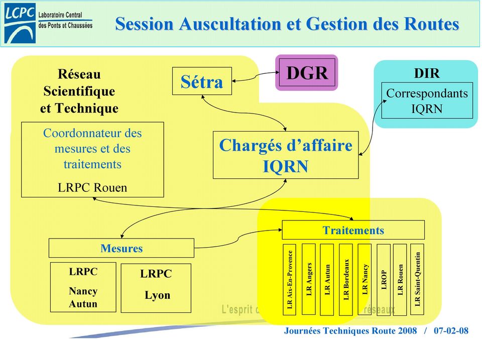 affaire IQRN Traitements LRPC Nancy Autun Mesures LRPC Lyon LR