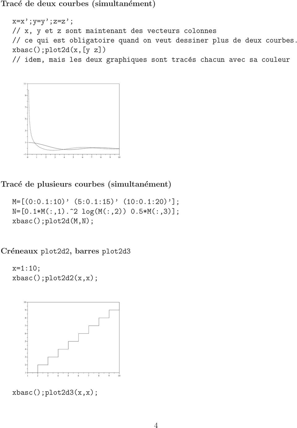 xbasc();plot2d(x,[y z]) // idem, mais les deux graphiques sont tracés chacun avec sa couleur 11 9 7 5 3 1 1 0 1 2 3 4 5 6 7 8 9 10 Tracé de