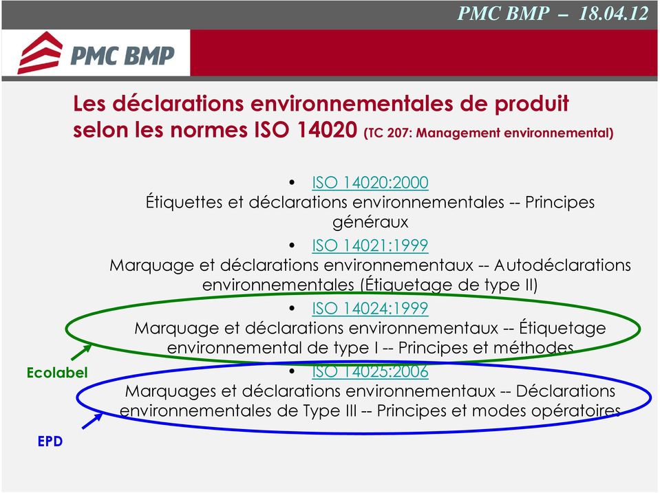 environnementales (Étiquetage de type II) ISO 14024:1999 Marquage et déclarations environnementaux -- Étiquetage environnemental de type I --