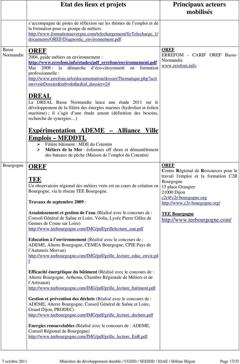 pdf Mai 2008 : la démarche d éco-citoyenneté en formation professionnelle : http://www.errefom.info/documentation/dossierthematique.php?