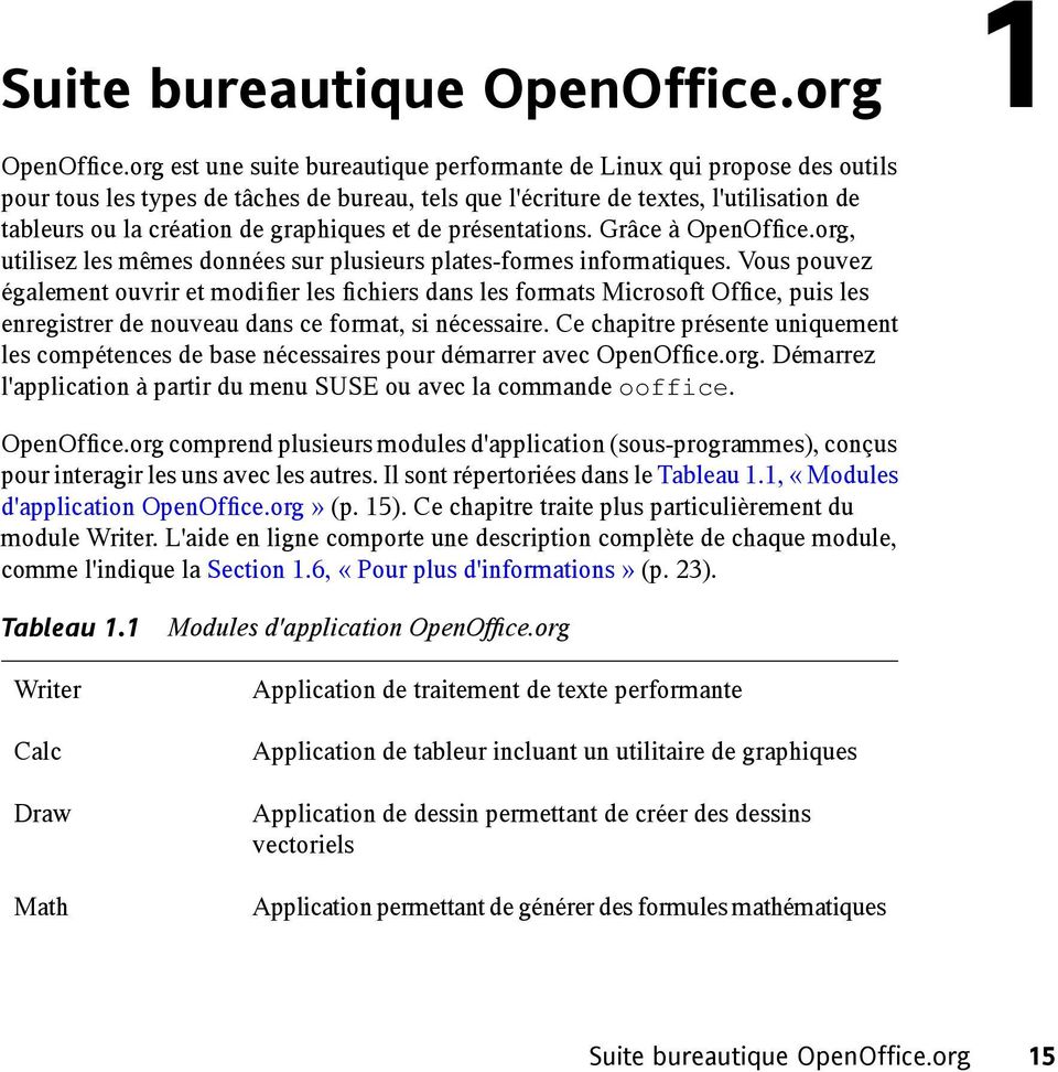 graphiques et de présentations. Grâce à OpenOffice.org, utilisez les mêmes données sur plusieurs plates-formes informatiques.