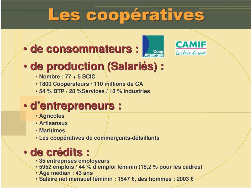 coopératives de commerçants-détaillants de crédits : 35 entreprises employeurs 5952 emplois / 44 % d