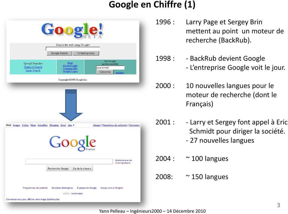 2000 : 10 nouvelles langues pour le moteur de recherche (dont le Français) 2001 : - Larry et