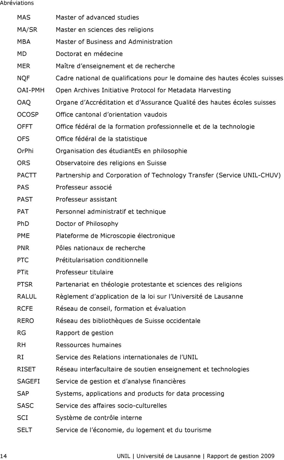écoles suisses Open Archives Initiative Protocol for Metadata Harvesting Organe d Accréditation et d Assurance Qualité des hautes écoles suisses Office cantonal d orientation vaudois Office fédéral