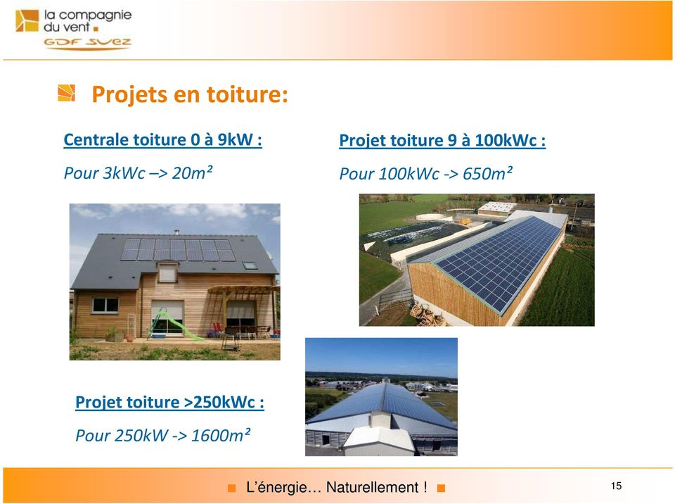 Pour 100kWc -> 650m² Projet toiture >250kWc :