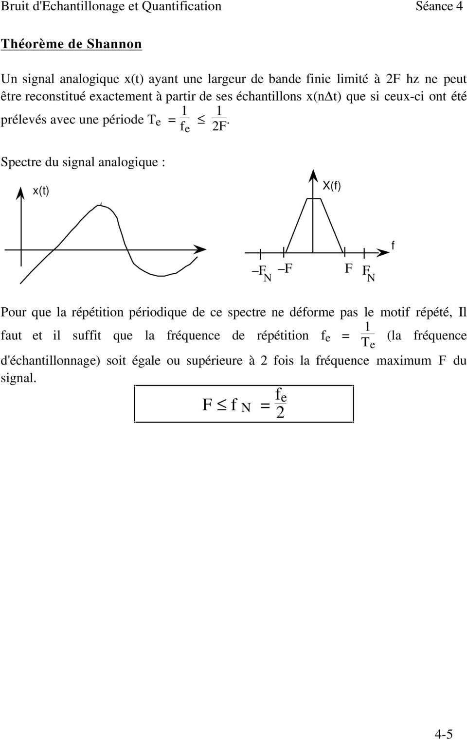 Spectre du signal analogique : x(t) X(f) F N F F F N f Pour que la répétition périodique de ce spectre ne déforme pas le motif répété, Il