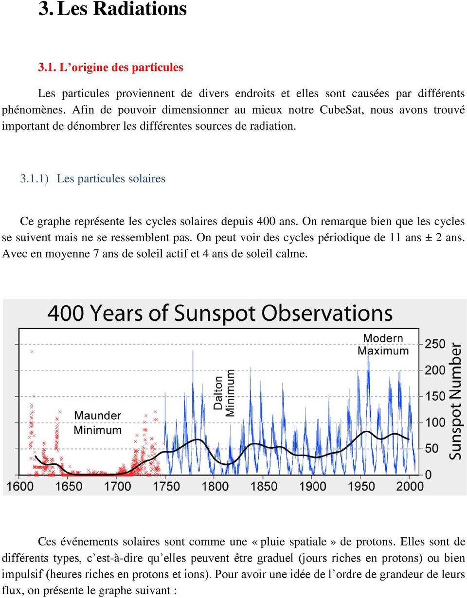 1) Les particules solaires Ce graphe représente les cycles solaires depuis 400 ans. On remarque bien que les cycles se suivent mais ne se ressemblent pas.