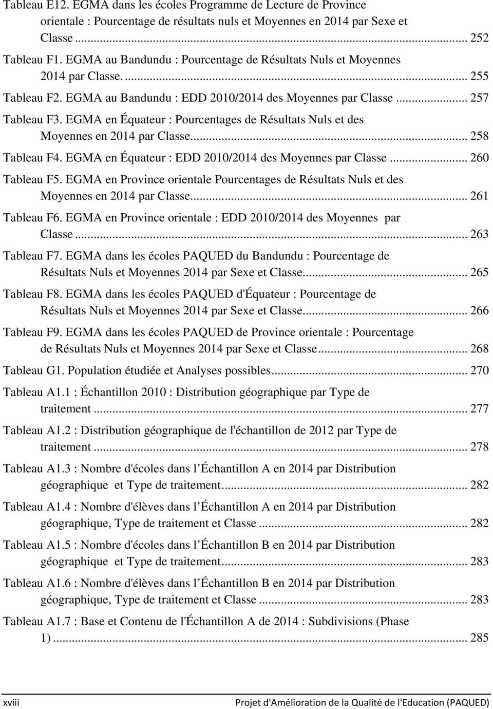EGMA en Équateur : Pourcentages de Résultats Nuls et des Moyennes en 2014 par Classe... 258 Tableau F4. EGMA en Équateur : EDD 2010/2014 des Moyennes par Classe... 260 Tableau F5.