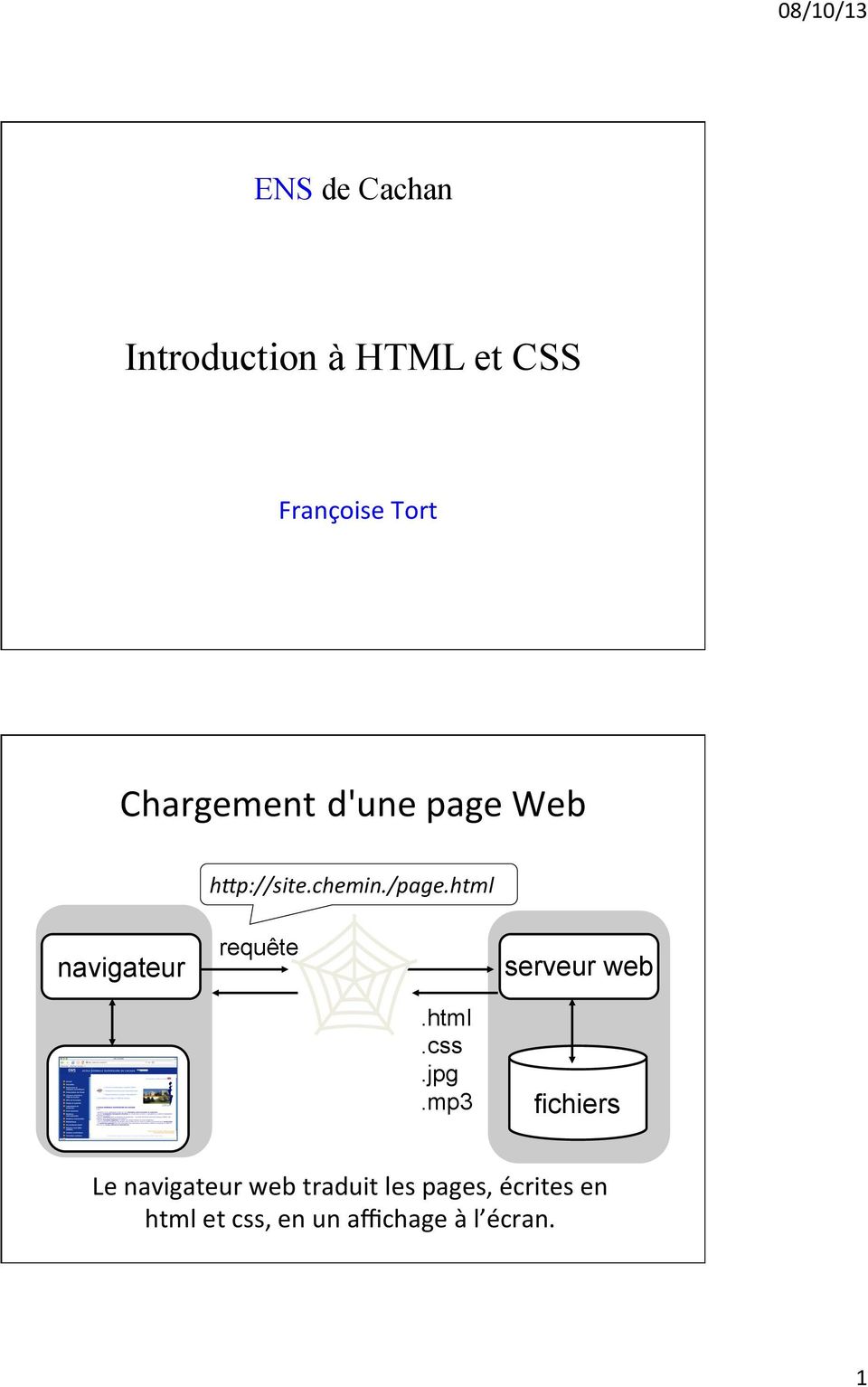 html navigateur requête.html.css.jpg.