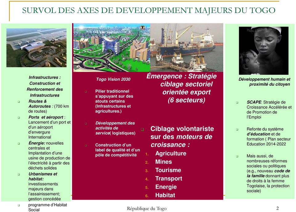 majeurs dans l assainissement; gestion concédée programme d Habitat Social Togo Vision 2030 Pilier traditionnel s appuyant sur des atouts certains (Infrastructures et agricultures.