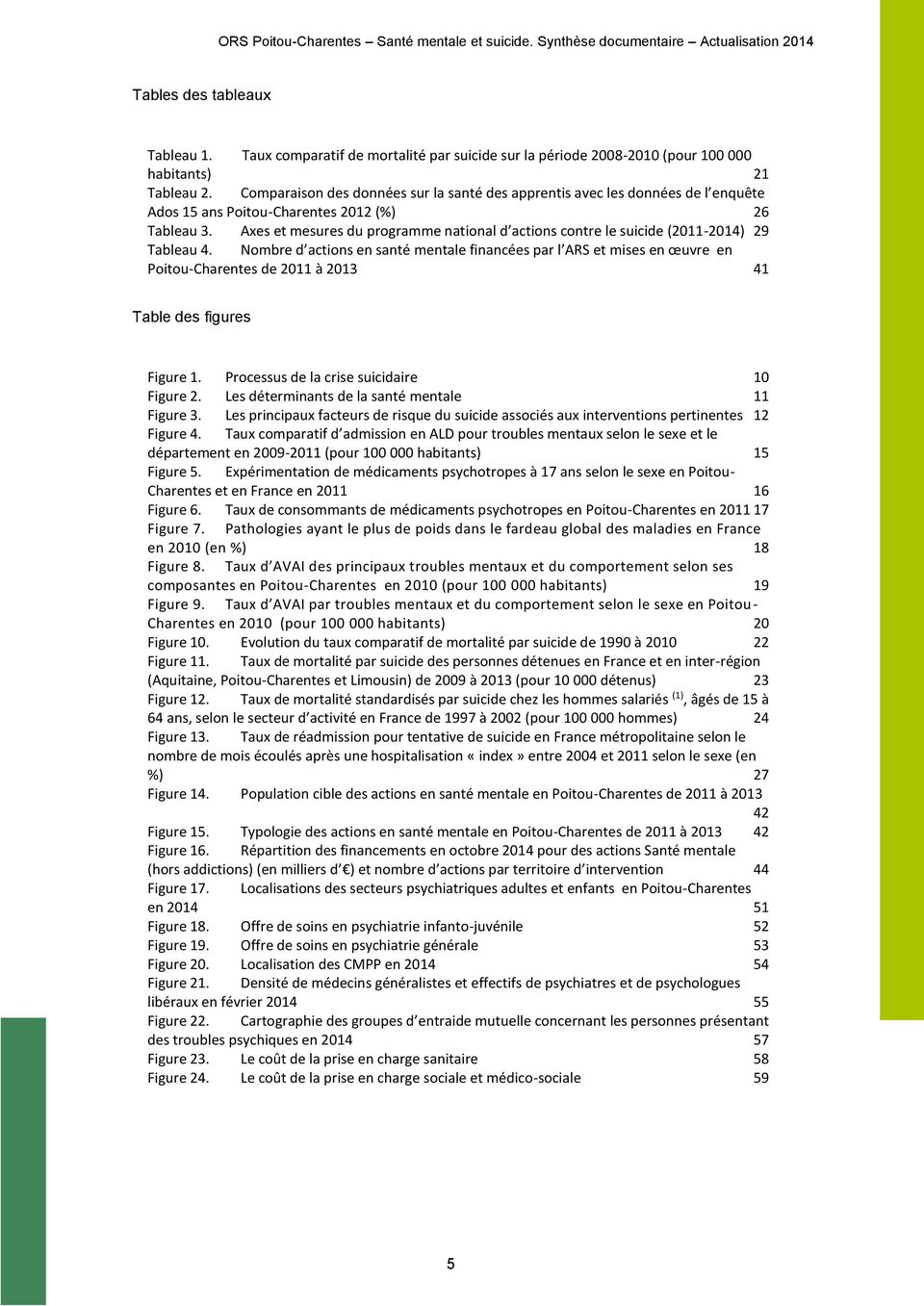 Axes et mesures du programme national d actions contre le suicide (2011-2014) 29 Tableau 4.