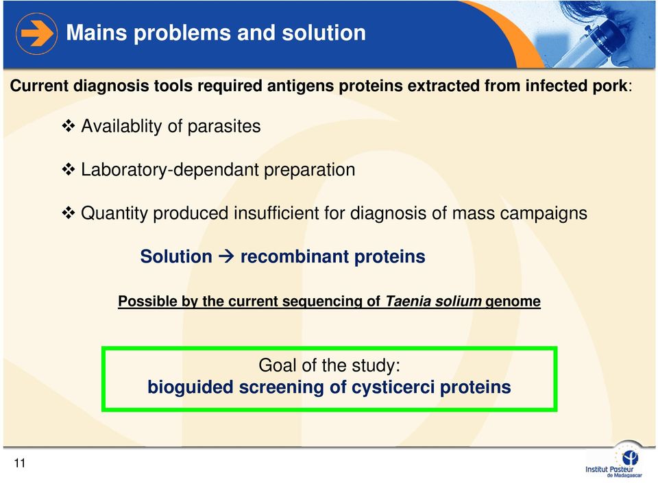 insufficient for diagnosis of mass campaigns Solution recombinant proteins Possible by the