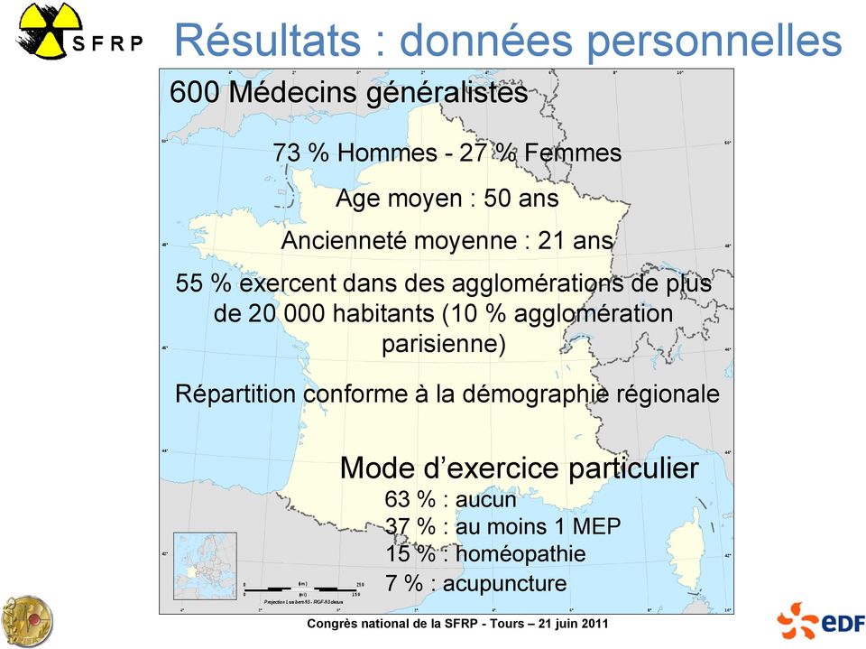 habitants (10 % agglomération parisienne) Répartition conforme à la démographie régionale Mode