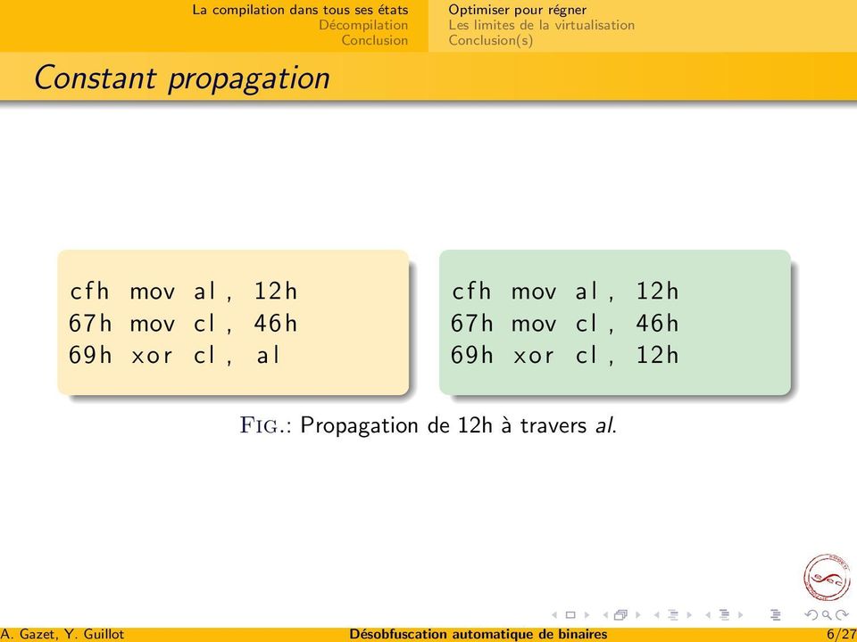 Constant propagation (s) c f h mov al, 12h 67h mov c l,