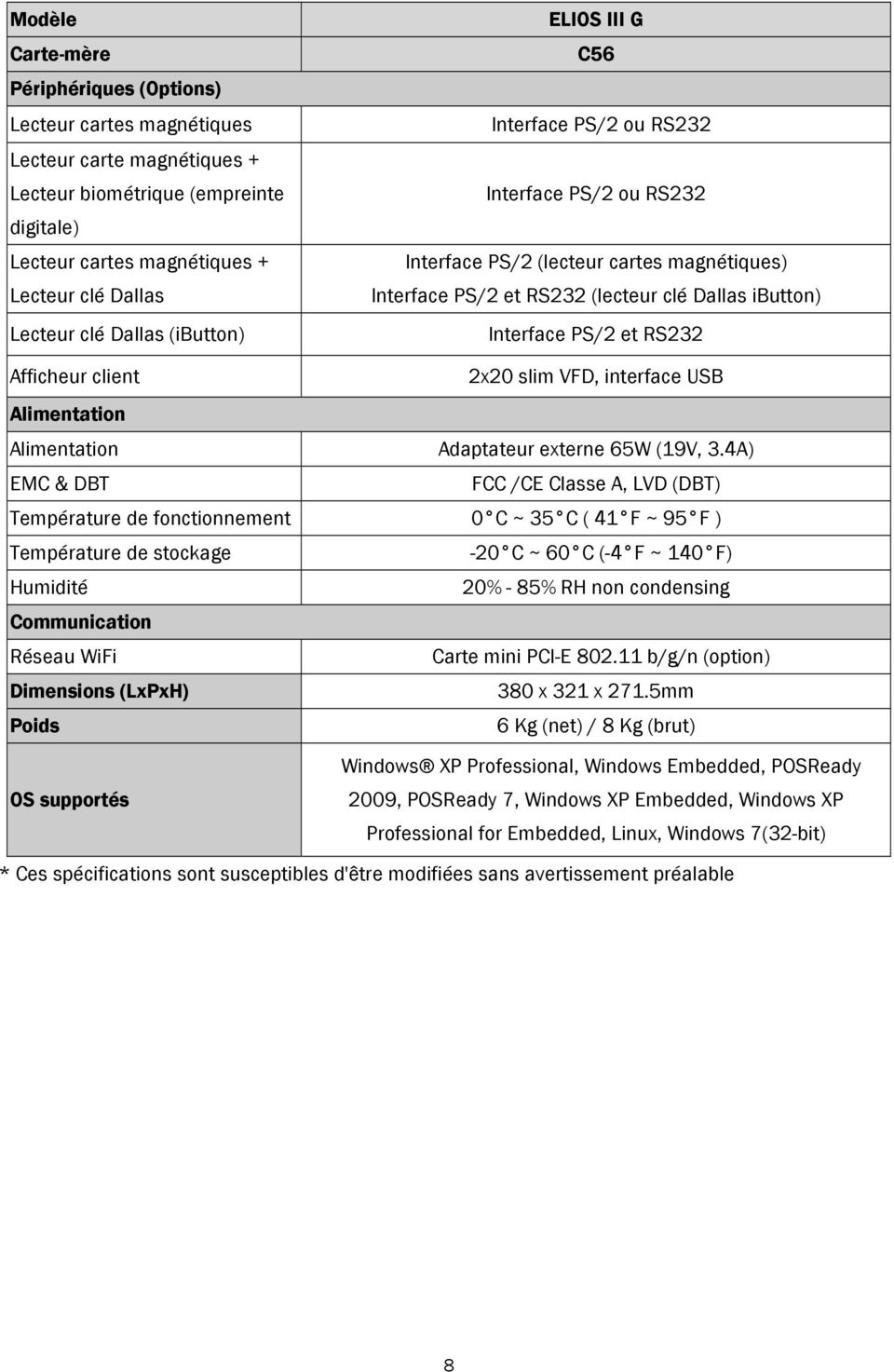 RS232 Afficheur client 2x20 slim VFD, interface USB Alimentation Alimentation Adaptateur externe 65W (19V, 3.
