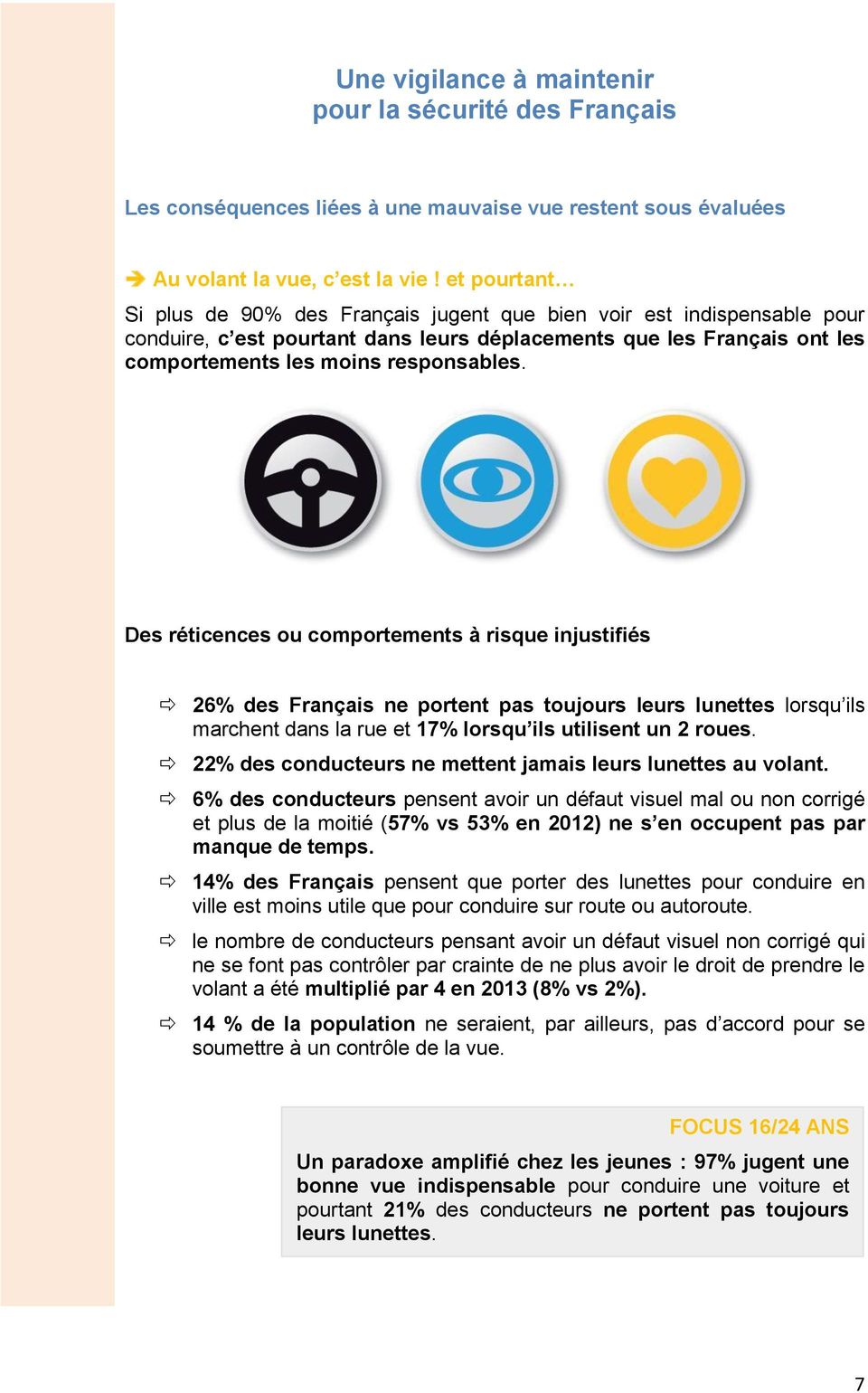 Des réticences ou comportements à risque injustifiés 26% des Français ne portent pas toujours leurs lunettes lorsqu ils marchent dans la rue et 17% lorsqu ils utilisent un 2 roues.
