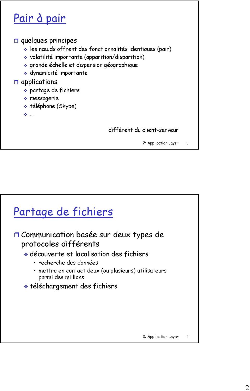 client-serveur 2: Application Layer 3 Partage de fichiers Communication basée sur deux types de protocoles différents découverte et