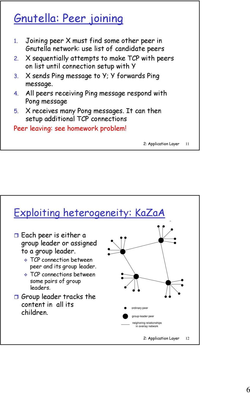 All peers receiving Ping message respond with Pong message 5. X receives many Pong messages. It can then setup additional TCP connections Peer leaving: see homework problem!