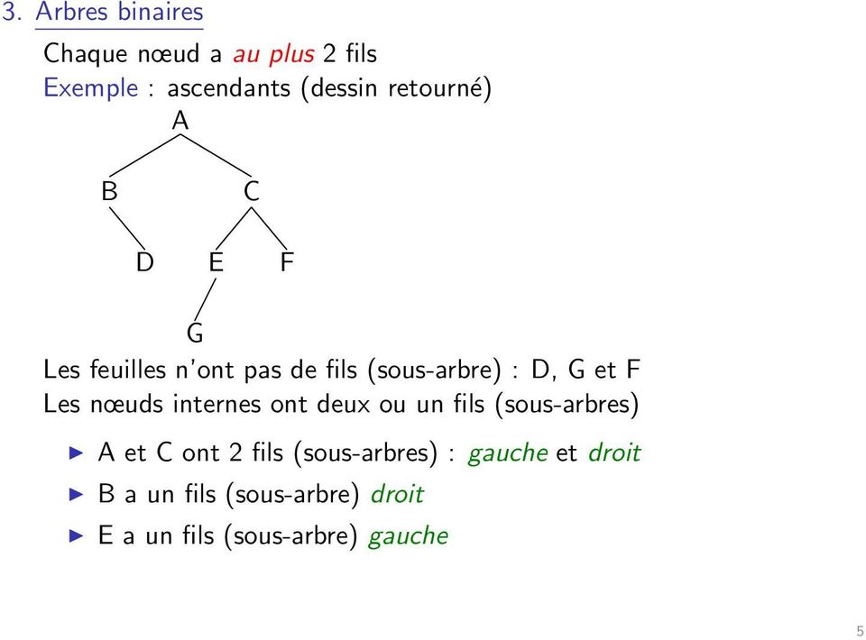 Les nœuds internes ont deux ou un fils (sous-arbres) A et C ont 2 fils