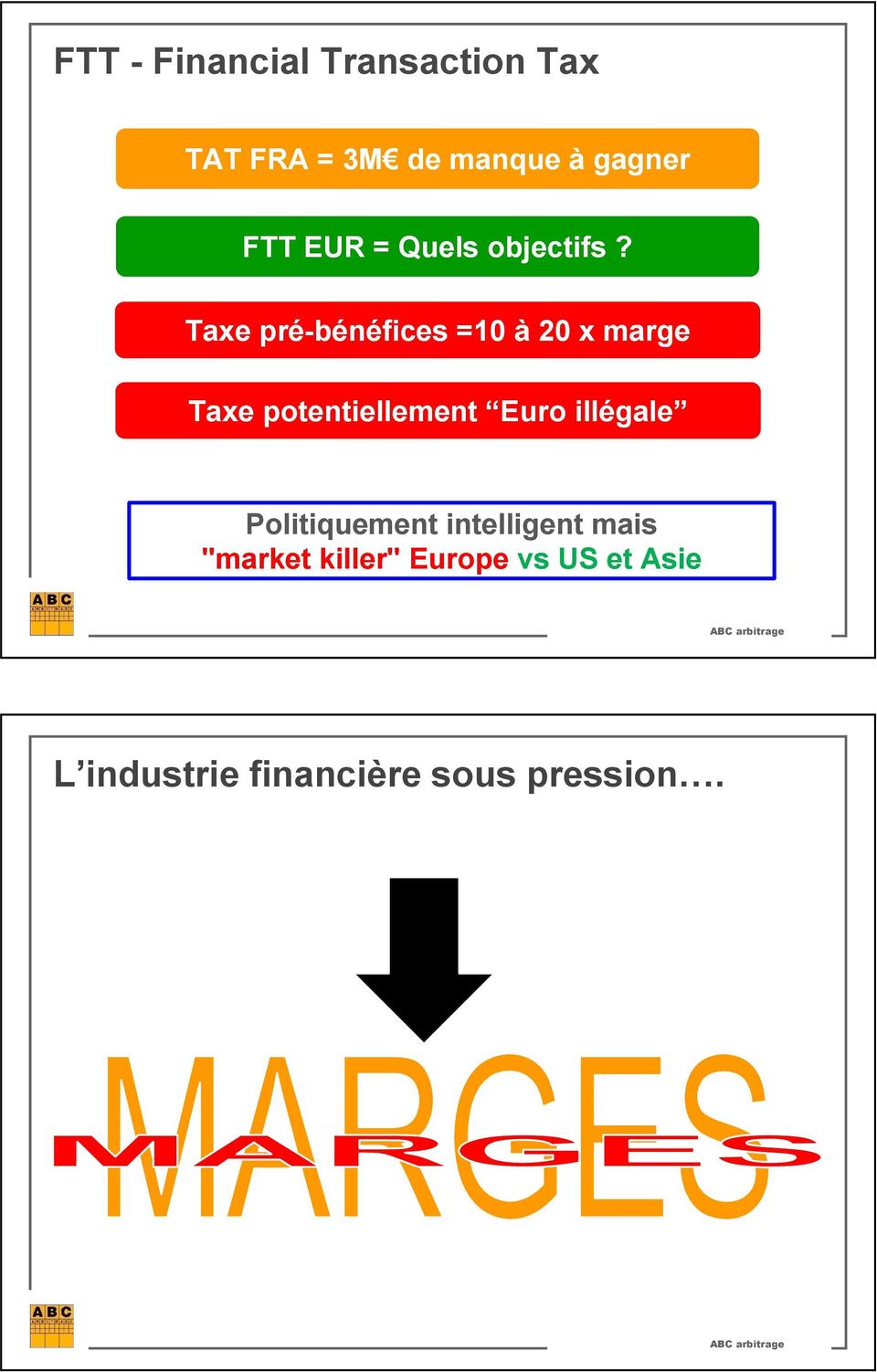 Taxe pré-bénéfices =10 à 20 x marge Taxe potentiellement Euro