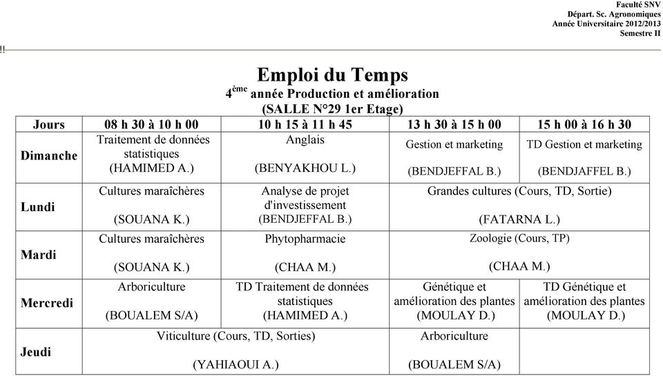) Phytopharmacie (CHAA M.) TD Traitement de données statistiques (HAMIMED A.) Viticulture (Cours, TD, Sorties) (YAHIAOUI A.