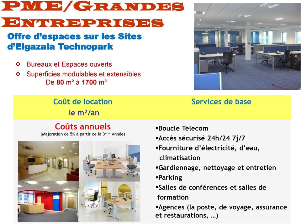 Année) Boucle Telecom Services de base Accès sécurisé 24h/24 7j/7 Fourniture d électricité, d eau, climatisation