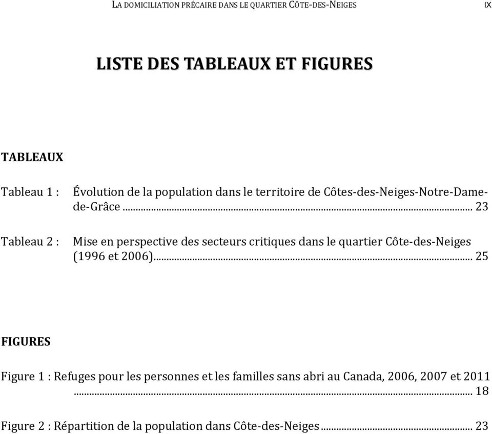 .. 23 Mise en perspective des secteurs critiques dans le quartier Côte-des-Neiges (1996 et 2006).