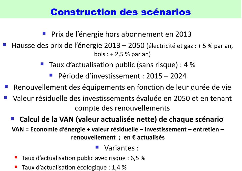des investissements évaluée en 2050 et en tenant compte des renouvellements Calcul de la VAN (valeur actualisée nette) de chaque scénario VAN = Economie d énergie +