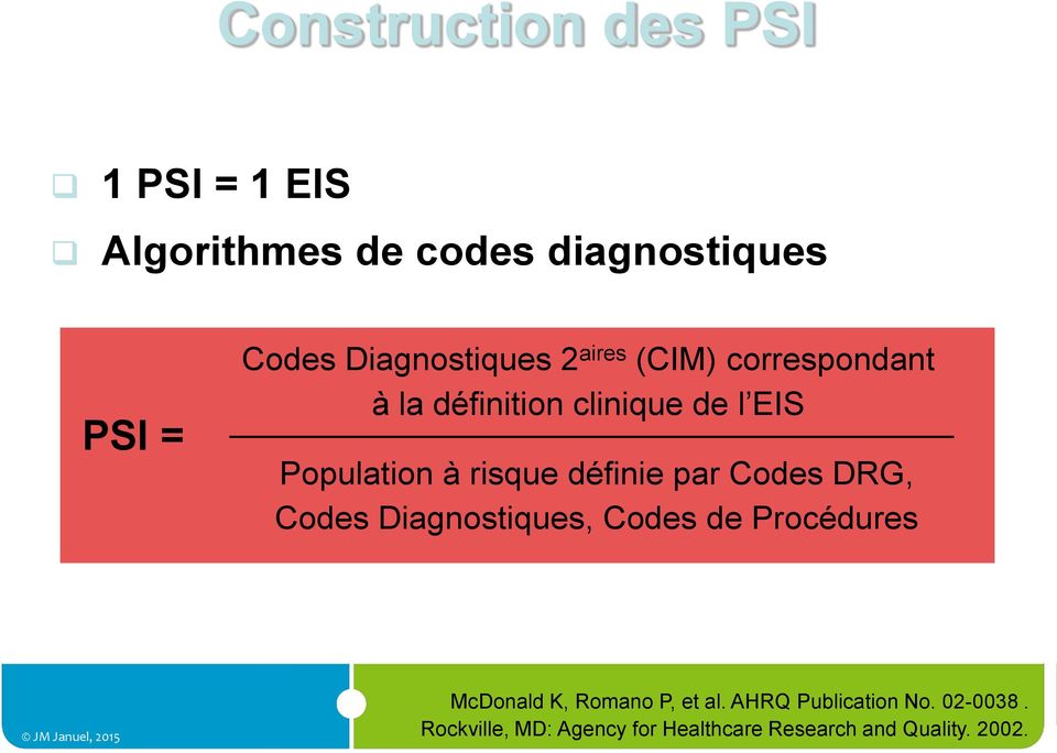 risque définie par Codes DRG, Codes Diagnostiques, Codes de Procédures McDonald K, Romano