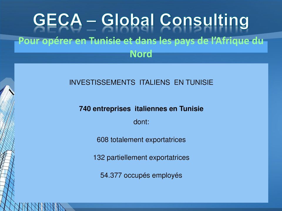 italiennes en Tunisie dont: 608 totalement exportatrices