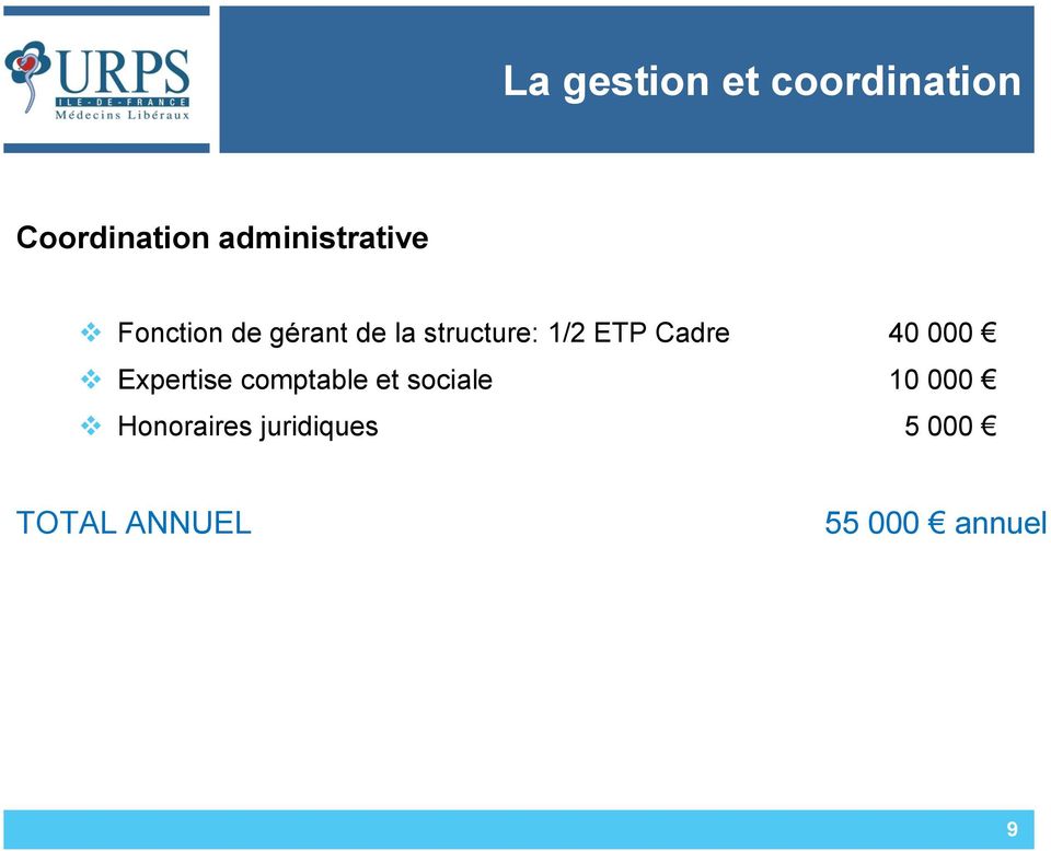 1/2 ETP Cadre 40 000 Expertise comptable et sociale