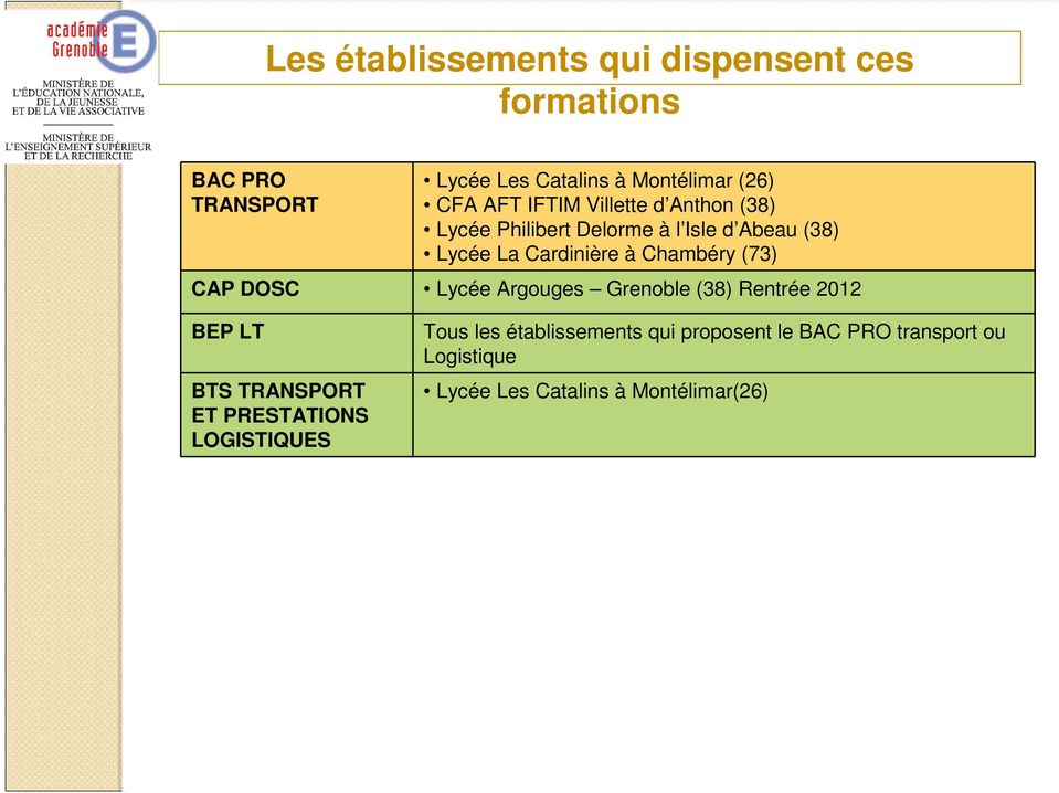 Chambéry (73) CAP DOSC Lycée Argouges Grenoble (38) Rentrée 2012 BEP LT BTS TRANSPORT ET PRESTATIONS