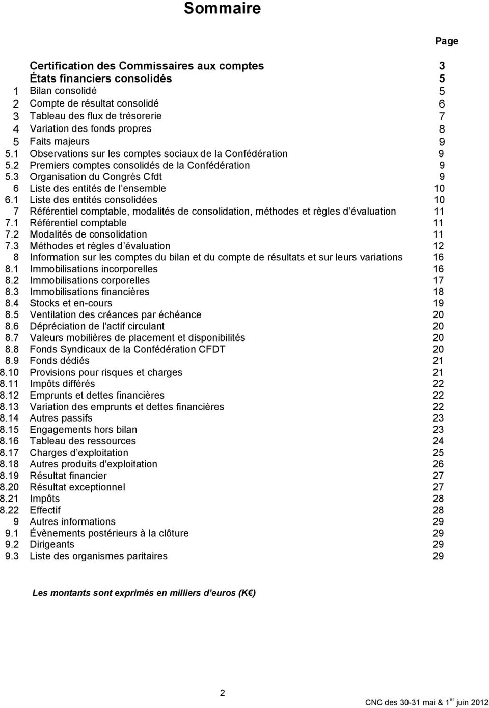 3 Organisation du Congrès Cfdt 9 6 Liste des entités de l ensemble 10 6.1 Liste des entités consolidées 10 7 Référentiel comptable, modalités de consolidation, méthodes et règles d évaluation 11 7.