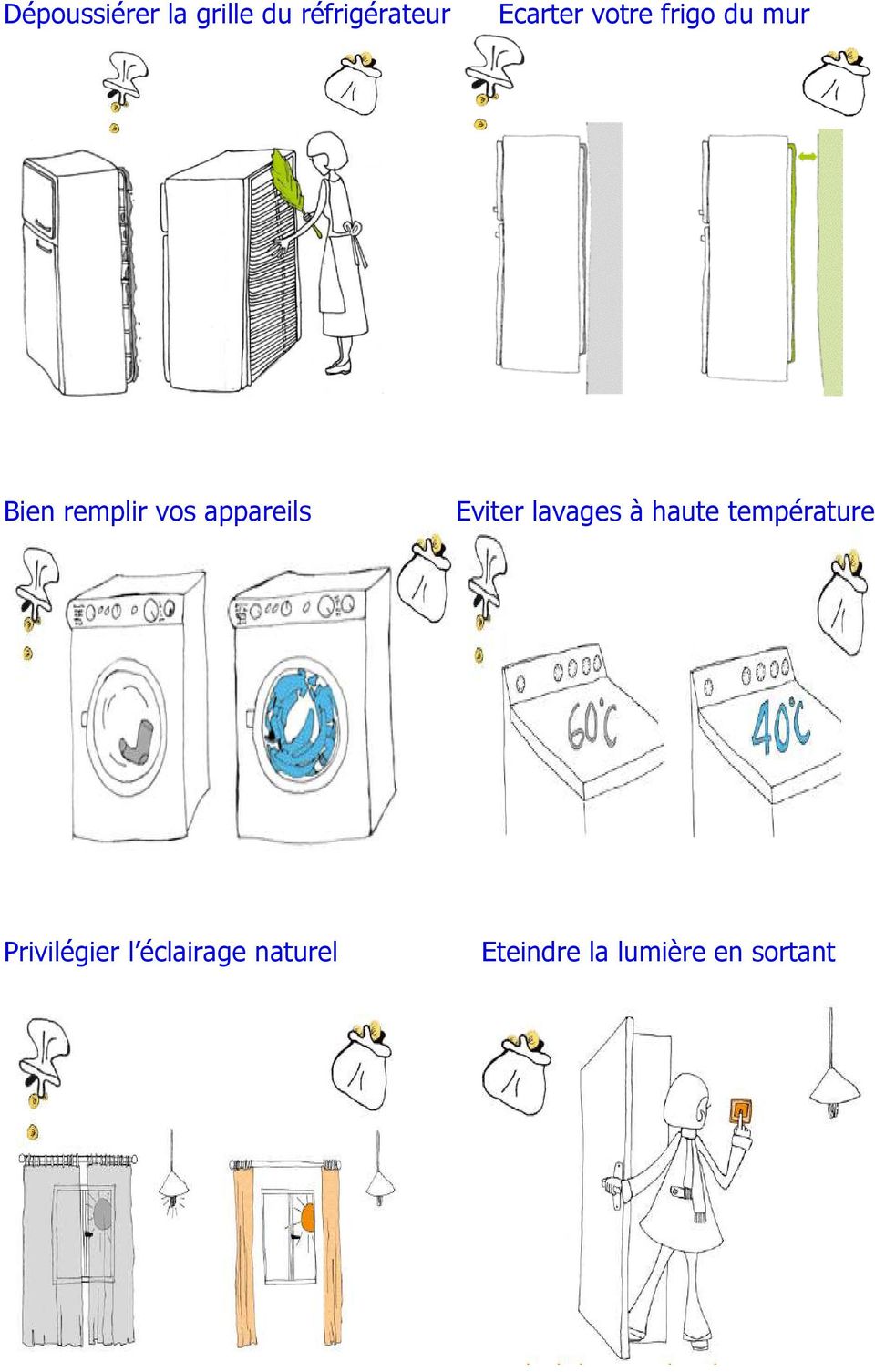 Eviter lavages à haute température Privilégier