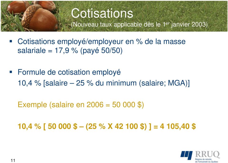 cotisation employé 10,4 % [salaire 25 % du minimum (salaire; MGA)] Exemple