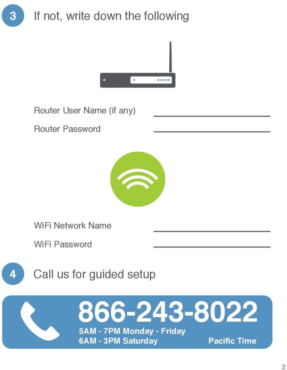 Password 4 Call us for guided setup 866-243-8022