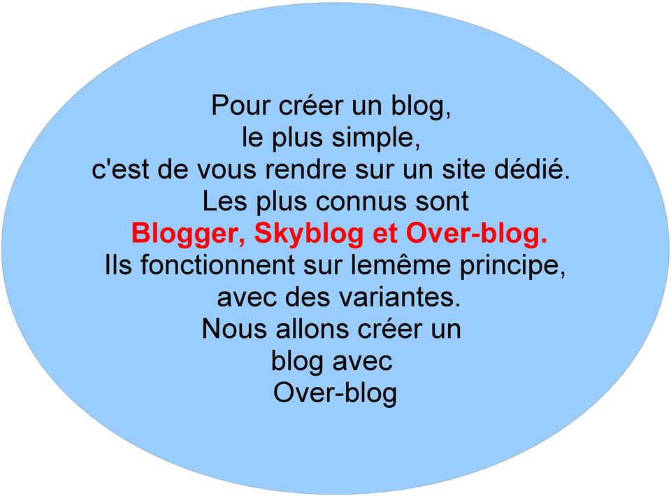 Les plus connus sont Blogger, Skyblog et Over-blog.