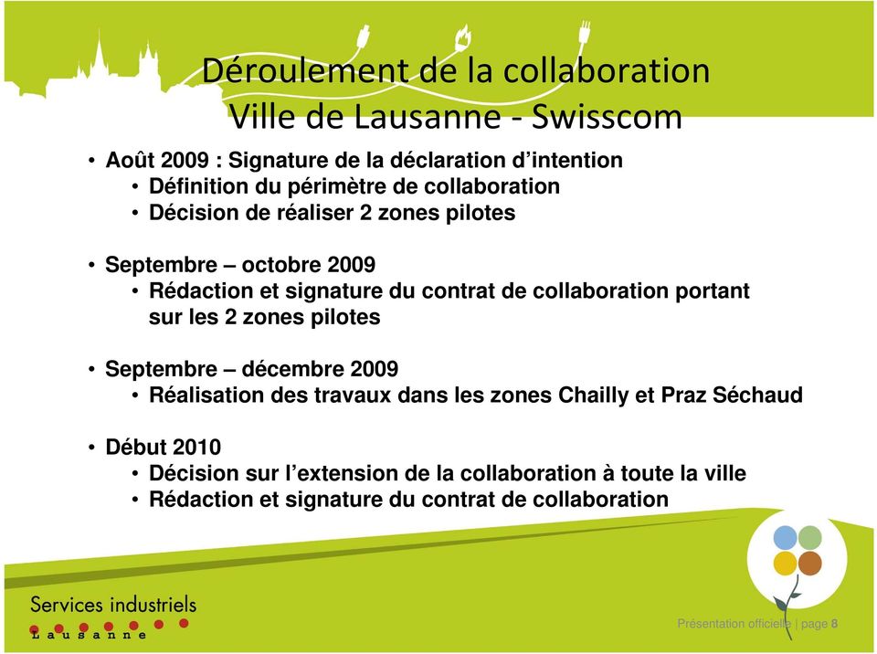 collaboration portant sur les 2 zones pilotes Septembre décembre 2009 Réalisation des travaux dans les zones Chailly et Praz Séchaud