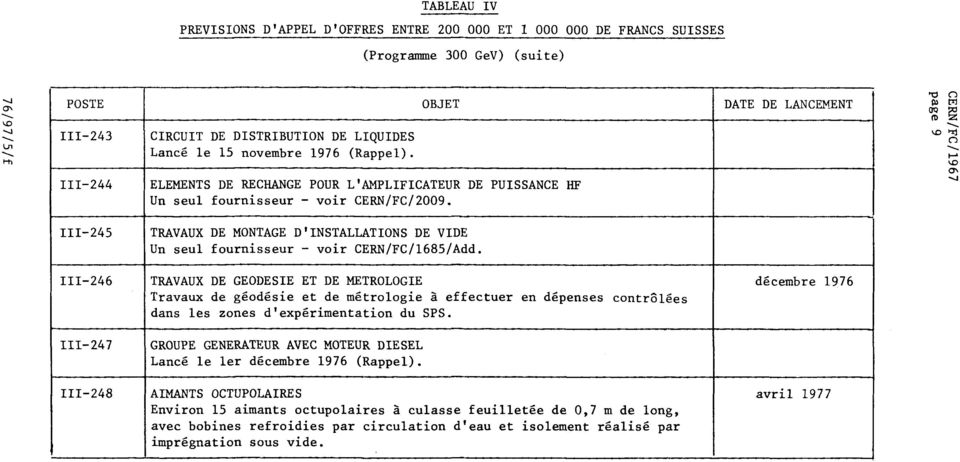 DATE DE LANCEMENT page 9 III-245 TRAVAUX DE MONTAGE D'INSTALLATIONS DE VIDE Un seul fournisseur - voir CERN/FC/1685/Add.