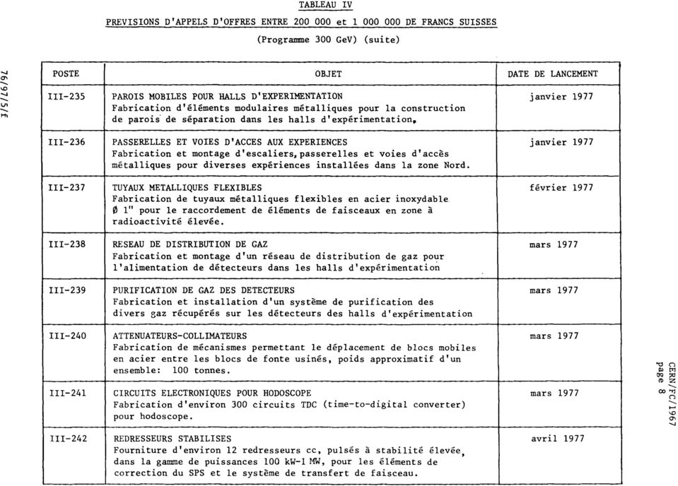 DATE DE LANCEMENT janvier 1977 III-236 PASSERELLES ET VOIES D'ACCES AUX EXPERIENCES Fabrication et montage d'escaliers, passerelles et voies d'accès métalliques pour diverses expériences installées