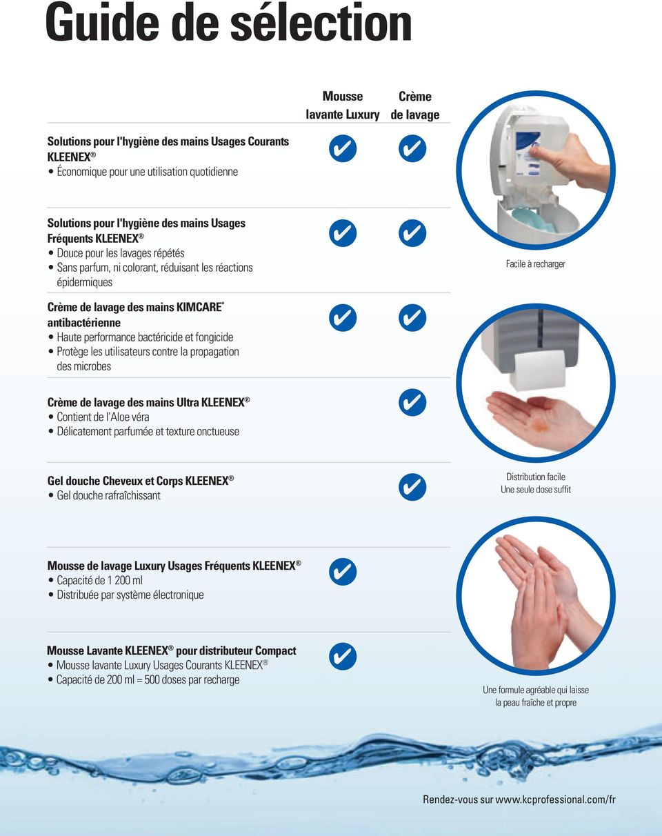 performance bactéricide et fongicide Protège les utilisateurs contre la propagation des microbes Crème de lavage des mains Ultra KLEENEX Contient de l'aloe véra Délicatement parfumée et texture