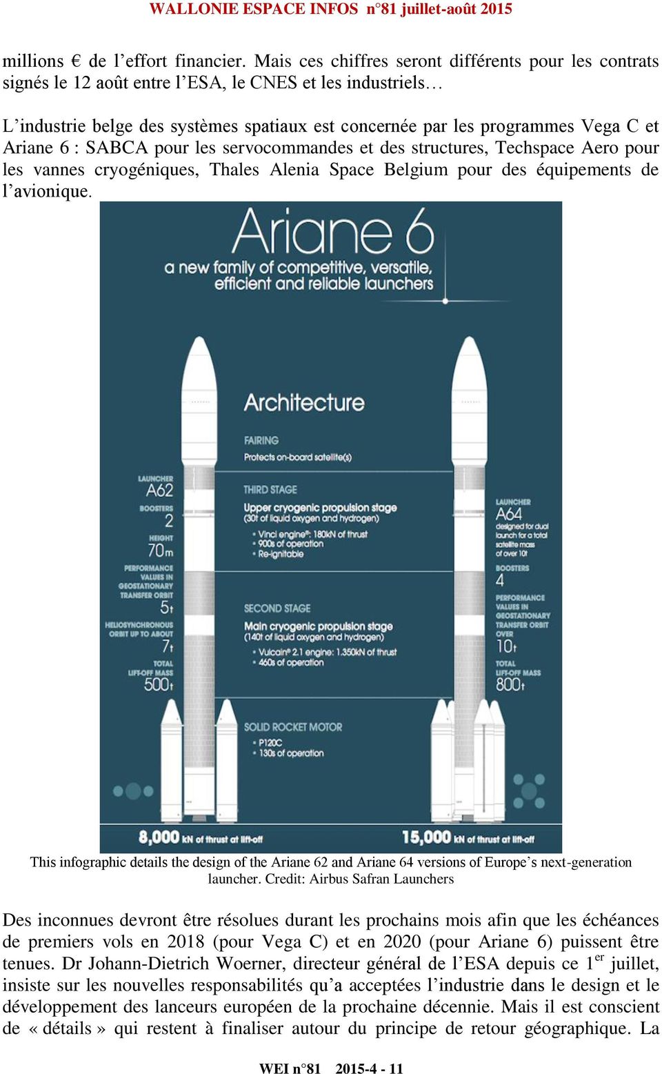 Ariane 6 : SABCA pour les servocommandes et des structures, Techspace Aero pour les vannes cryogéniques, Thales Alenia Space Belgium pour des équipements de l avionique.