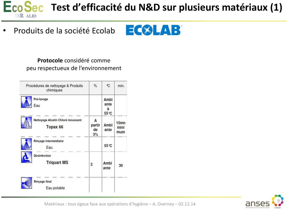 la société Ecolab Protocole