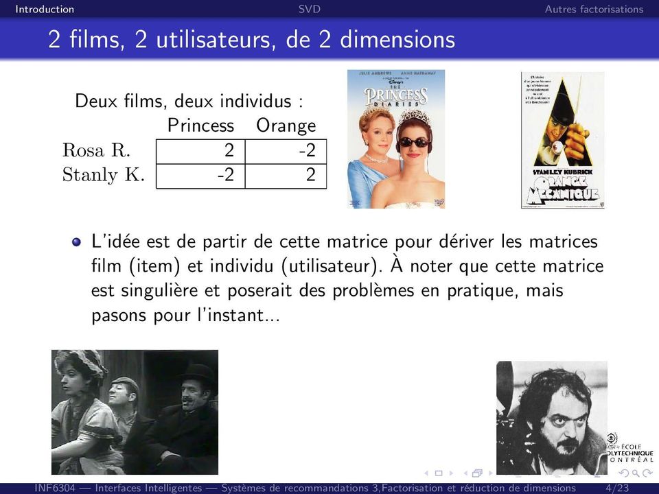 -2 2 L idée est de partir de cette matrice pour dériver les matrices film (item) et individu (utilisateur).