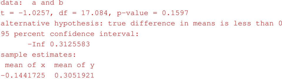 confidence interval: -Inf 0.3125583 sample estimates: mean of x mean of y -0.1441725 0.