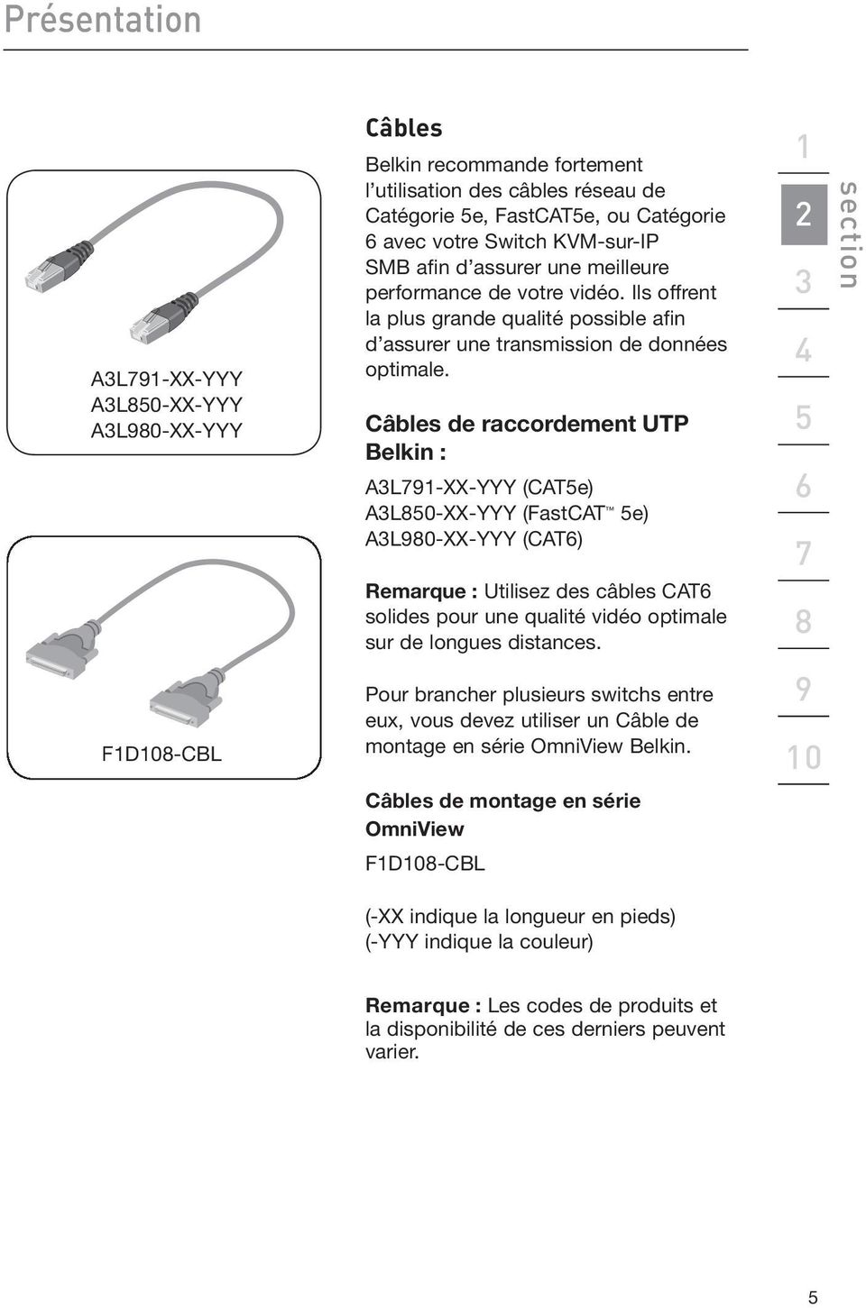 Câbles de raccordement UTP Belkin : A3L791-XX-YYY (CAT5e) A3L850-XX-YYY (FastCAT 5e) A3L980-XX-YYY (CAT6) Remarque : Utilisez des câbles CAT6 solides pour une qualité vidéo optimale sur de longues
