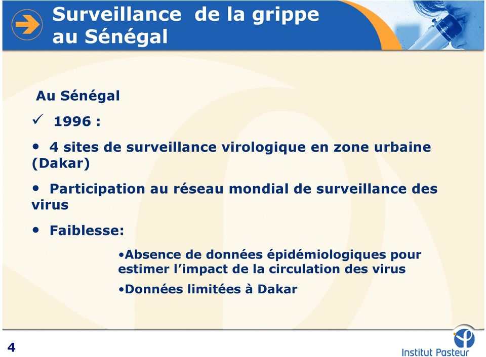 mondial de surveillance des virus Faiblesse: Absence de données