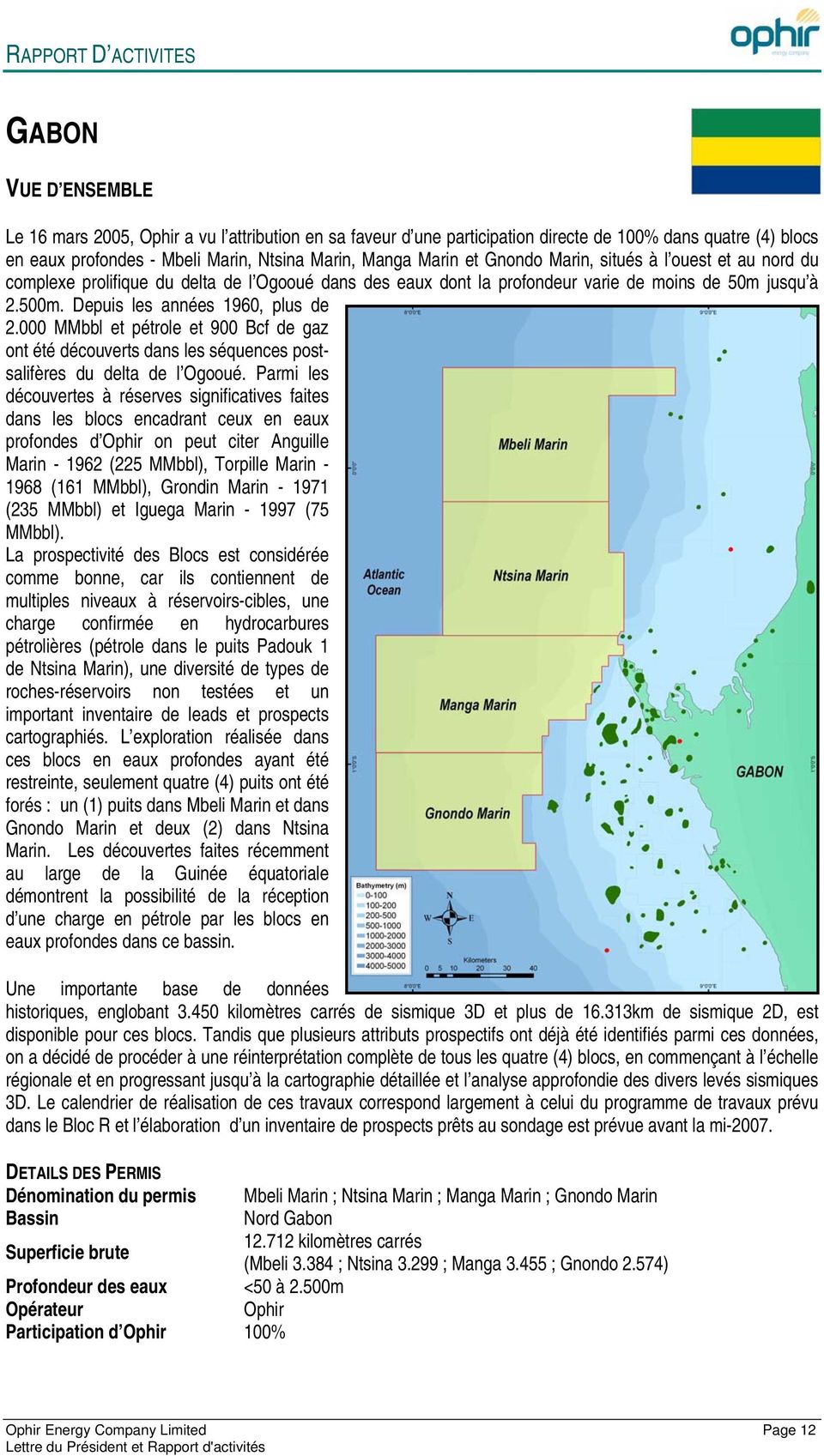 000 MMbbl et pétrole et 900 Bcf de gaz ont été découverts dans les séquences postsalifères du delta de l Ogooué.